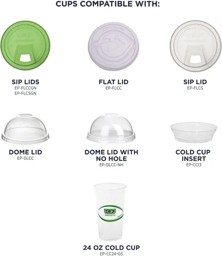 Vista 5 de Eco-Products, Inc GreenStripe - Vasos para bebidas frías, Transparente, 1000