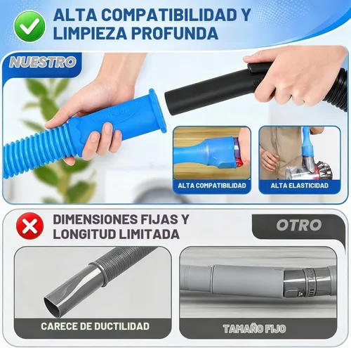 Vista 2 de Kit de limpiador de ventilación de secadora, cepillo de pelusa y manguera Azul