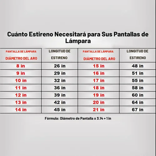 Vista 5 de Material de pantalla de lámpara de estireno ELFCAB DIY Making - 14" de alto x 40" de ancho, longitud precortada, adhesivo grueso sensible a