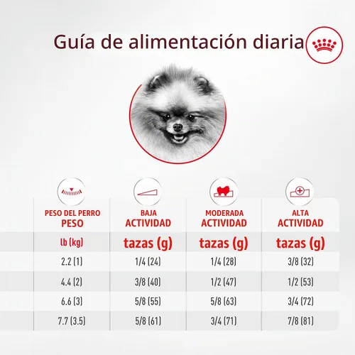 Vista 7 de Royal Canin BHN Pomeranian - Alimento seco para perros adultos, bolsa de 2.5 libras