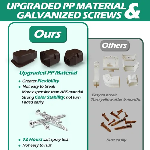 Vista 5 de Mini cubierta de línea dividida: 4 '' 7.5 pies línea ocultar para aire acondicionado mini split central AC HVAC - Cubierta de tubería decorativa