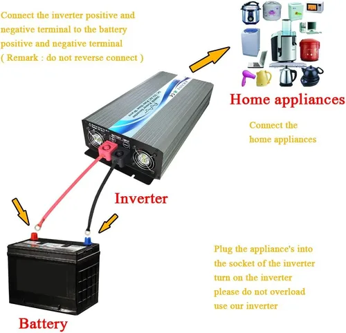Vista 8 de Inversor de corriente de onda sinusoidal pura de 3000 W fuera de la red, 48 V CC a 110 V 120 V CA con pantalla LCD para autocaravana, camping