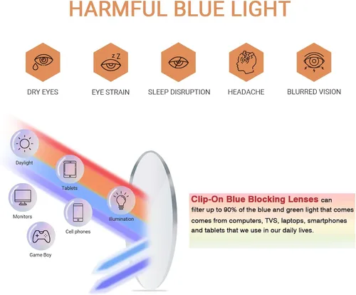 Vista 5 de FONHCOO Gafas de bloqueo de luz azul con clip, paquete de 2 gafas de juego para mujeres y hombres, lentes transparentes abatibles, lentes de luz