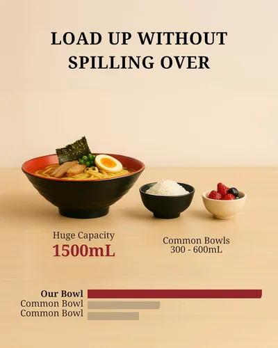 Vista 4 de APEX S.K. Juego de tazones de ramen grandes Pho Tazones y Cucharas Asiático Pho Bowl Tazones de melamina Cuchara Japonesa Sopa Oriental 50.7 fl oz