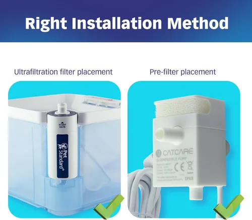 Vista 5 de PET STANDARD Filtro de agua de repuesto y esponjas de prefiltro compatibles con la fuente de agua CATCARE para gatos, paquete de 2
