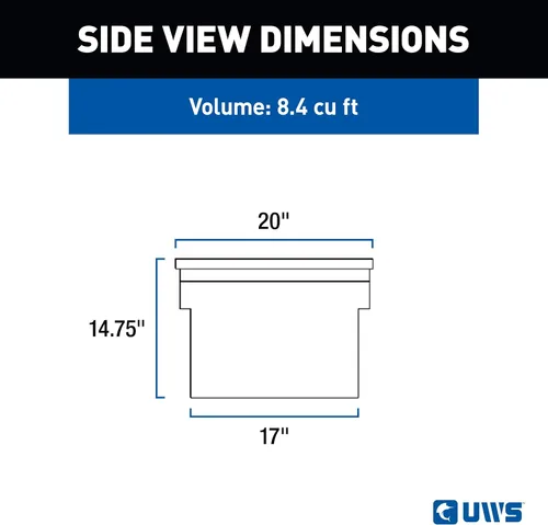 Vista 3 de Caja de herramientas, UWS tbs-69-lp-mb