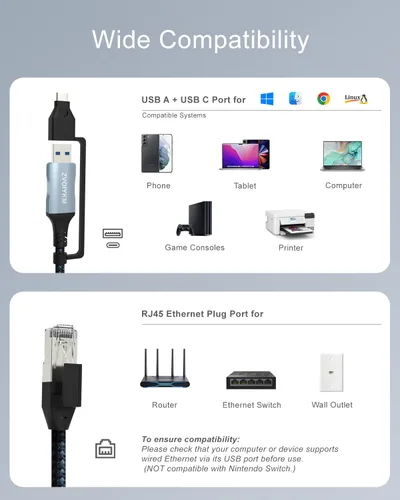 Vista 6 de Cable USB a Ethernet de 6 pies/5.9 ft con puerto USB C, trenzado USB 3.0 A/C a RJ45 Gigabit LAN, conector chapado en oro para laptop, PC, MacBook