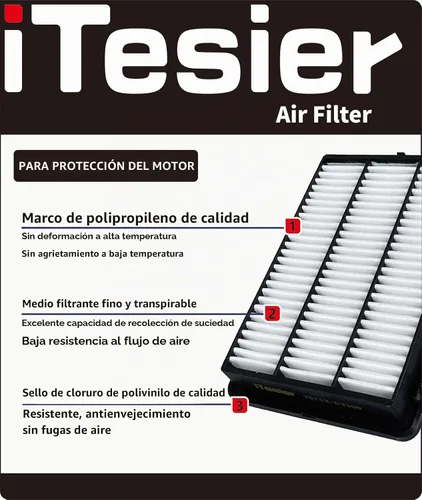 Vista 2 de Kit de filtro de aire de cabina de motor para Pilot (2016-2022), Ridgeline (2017-2025), Passport (2019-2025), MDX 3.0L/3.5L (2016-2020), reemplaza