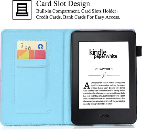 Vista 3 de Funda para Kindle Paperwhite, de piel sintética, con ranuras para tarjetas, con tapa de apagado y encendido automático para Amazon Kindle Paperwhite