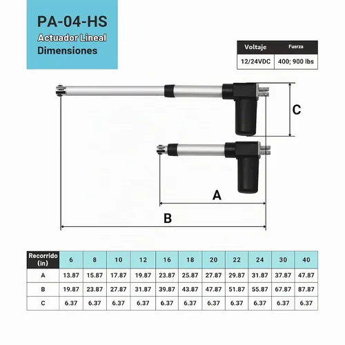 Vista 3 de Progressive Automations Actuador lineal de retroalimentación de 12 V