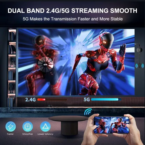 Vista 7 de Adaptador inalámbrico HDMI Display Dongle 4K, Receptor de espejo de pantalla Casting Video y audio de Android, i-OS, Pad, computadora portátil