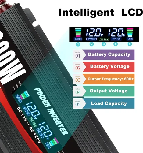Vista 4 de Cantonape 1000W/2000W (Peak) - Inversor de corriente de auto DC 12 V a 110 V AC convertidor con pantalla LCD enchufe AC Dual y cargador USB dual