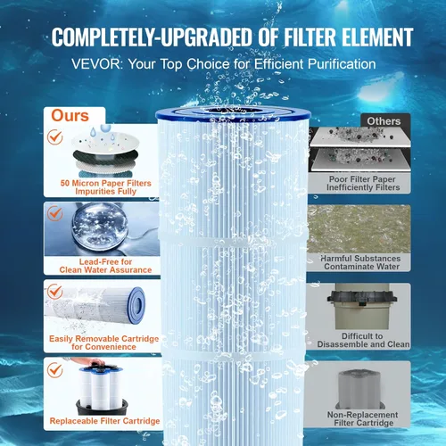 Vista 4 de VEVOR Depósito de filtro de piscina Pro 2026 y elemento para piscinas sobre el suelo y enterradas, sistema limpiador grande de 520-525 pies