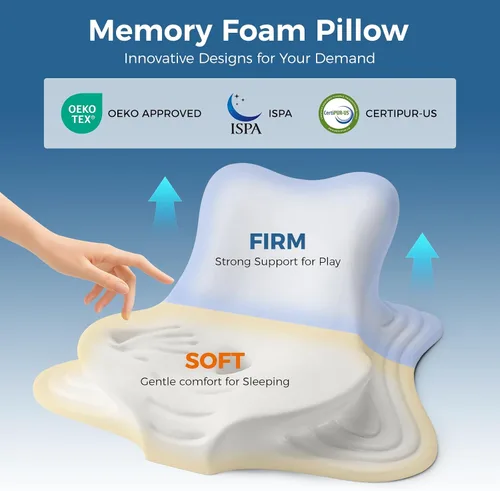 Vista 5 de Almohada de lectura para cama, inclinado, acostado y propenso, almohada ergonómica de espuma viscoelástica para cabecero, cojines de suelo