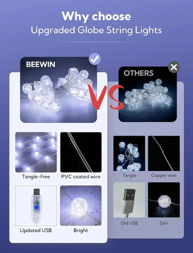 Vista 5 de Cadena de luces de globo mejorada, 10 pies, 30 luces LED USB, luces de hadas, 8 modos, luces de bola con textura agrietada, luces decorativas