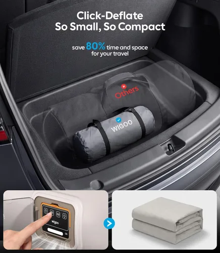 Vista 4 de Wigoo Colchón de aire Flatfit 2026 para Tesla Modelo Y 2020-2026,