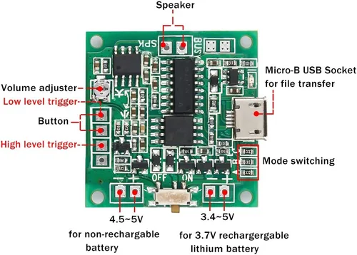 Vista 3 de Módulo de sonido Control de botón Música Reproductor de voz programable Chip de conversación musical 8 MB MP3 WAV USB descargable con caja