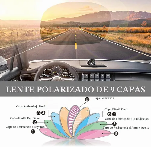 Vista 7 de Gafas de sol polarizadas con clip sobre gafas graduadas, lentes antideslumbrantes unisex UV400