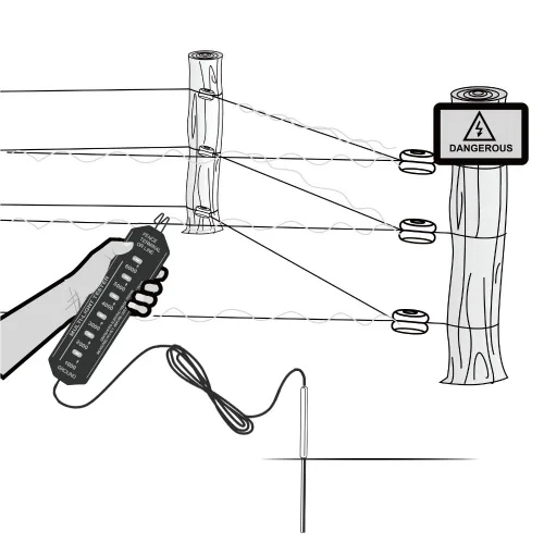 Vista 3 de Probador eléctrico ligero multi del voltaje de la cerca para el cercado del caballo y del ganado