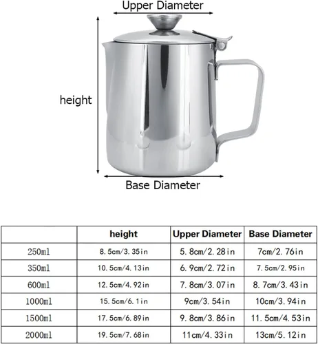 Vista 9 de Gavigain Taza de café de acero inoxidable jarra de espuma de leche con tapa para arte de café con leche (33.8 fl oz)