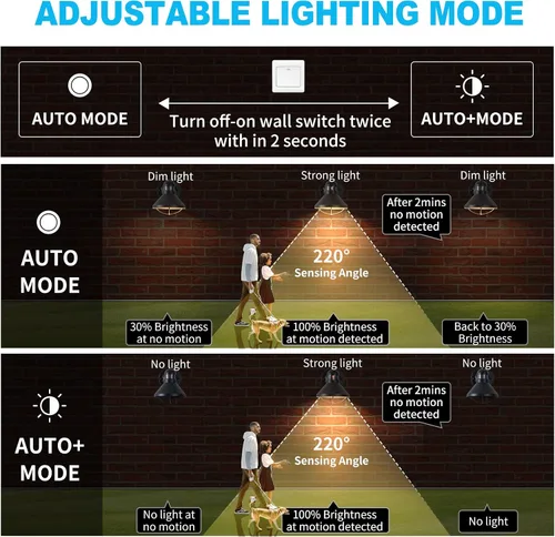 Vista 2 de LONEDRUID Paquete de 3 luces LED para porche con sensor de movimiento del anochecer al amanecer