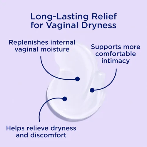Vista 3 de Replens Hidratante vaginal, hidratante Replens de larga duración con aplicador vaginal reutilizable, 14