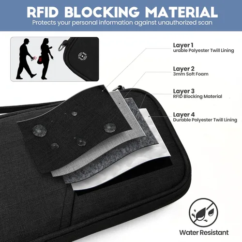 Vista 4 de Cartera para pasaporte, soporte para pasaporte RFID con ranura para tarjeta de vacunación, para familias y mujeres y hombres, organizador