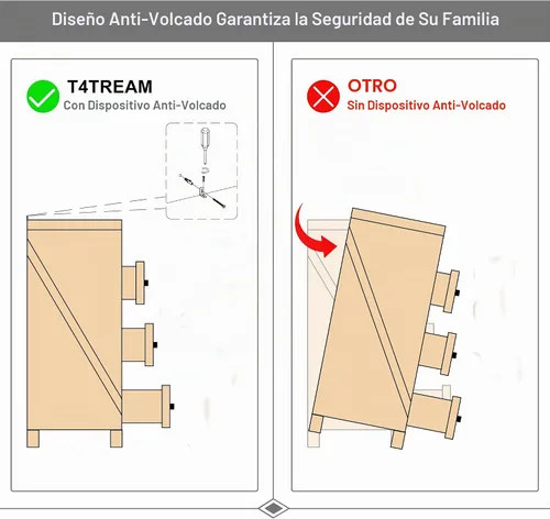 Vista 6 de T4TREAM Farmhouse 6 Cajones Cómoda para Dormitorio, Cómoda de Madera Rústica Ancha, Organizador de Cómodas de Almacenamiento para Dormitorio, Sala