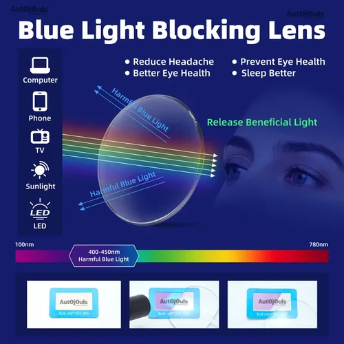 Vista 6 de Gafas de miopía para distancia con estuche rígido, bisagra de resorte, lentes de luz azul, no lentes de lectura