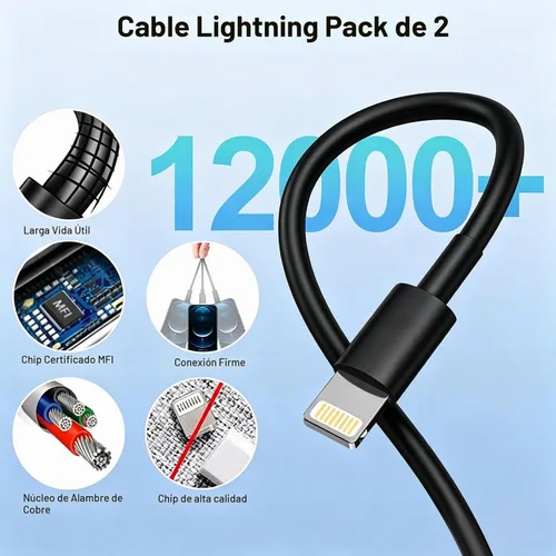 Vista 5 de Cargador de iPhone, [certificado MFi] Paquete de 2 cables Lightning de 6 pies de sincronización de datos con 2 cargadores de pared USB adaptador