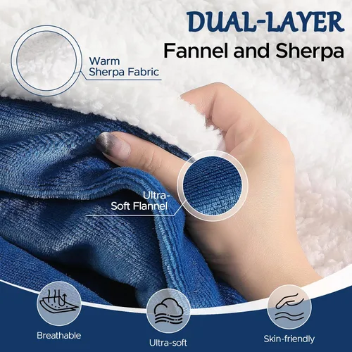 Vista 9 de Manta Térmica de 50"x60", Franela Ultra Suave y Sherpa Manta Eléctrica, Calentamiento Rápido y Protección contra Sobrecalentamiento, 9 Temperaturas
