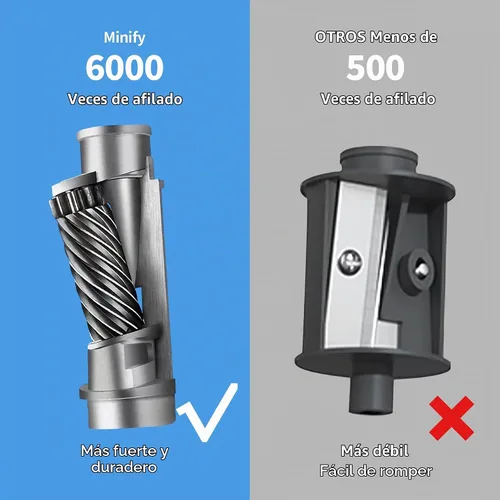 Vista 5 de Sacapuntas eléctrico, sacapuntas de lápiz, hoja resistente recargable con batería, sacapuntas para lápices de colores de 6-8 mm, parada automática