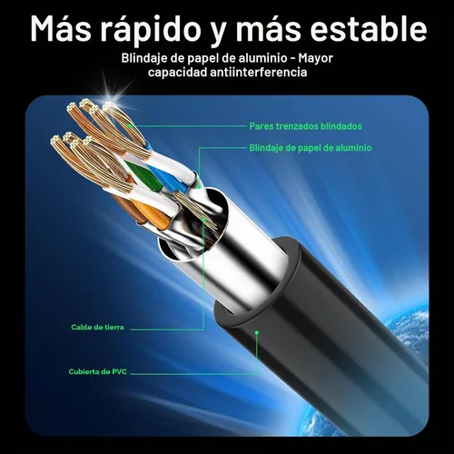 Vista 2 de Cable Ethernet MUKSIRON Cat 8 - 1.5 pies, cable de Internet blindado de alta resistencia con conector RJ45 para router