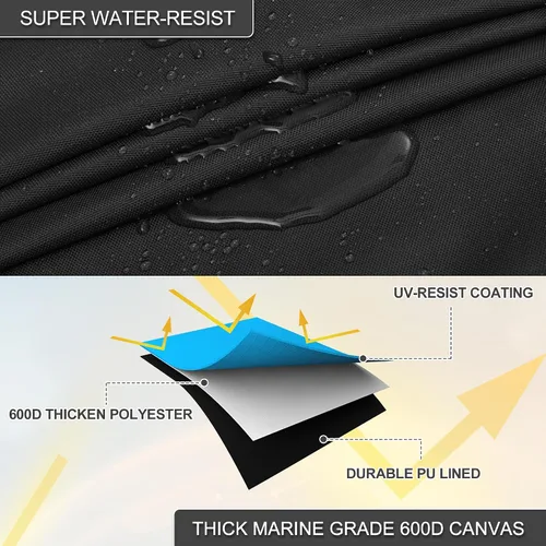 Vista 3 de X AUTOHAUX 4 Arco Bimini Top Almacenamiento Bota Cubierta Impermeable Barco Bimini Bolsa de Almacenamiento 600D Poliéster Lona Sin Marco Resistente