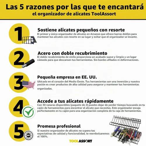Vista 2 de Estante organizador de alicates para almacenamiento de cajas de herramientas, sostiene alicates de mango regular y ancho, se adapta a cajas