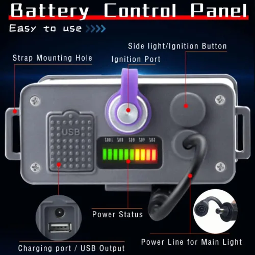 Vista 6 de Linterna frontal LED de caza, súper brillante, 16 núcleos, 12 V, recargable, con batería lateral, perfecta para caza, exploración, campamento