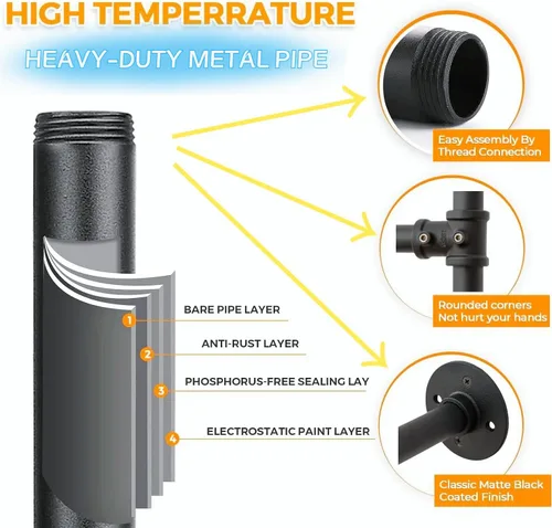 Vista 3 de Perchero industrial para ropa de pared con rieles de ropa de tubería, barras multiusos para colgar ropa resistente, ahorro de espacio, organizador