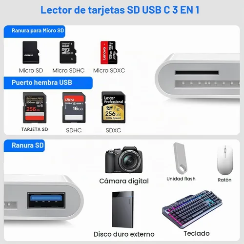 Vista 8 de Lector de tarjetas SD para iPhone iPad, adaptador de tarjeta SD de doble puerto Lightning USB-C integrado con SD MicroSD USB 3 ranuras para cámara