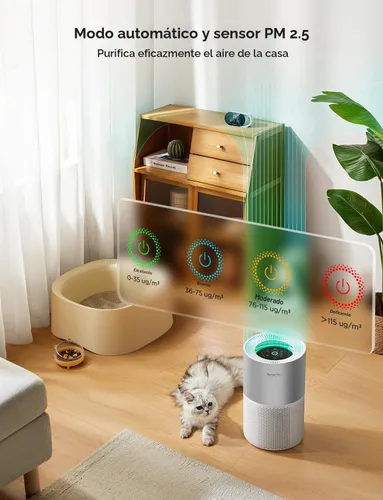 Vista 3 de GoveeLife Purificadores de aire para el hogar, purificador de aire inteligente para habitaciones grandes con aplicación y control Alexa, cubre hasta