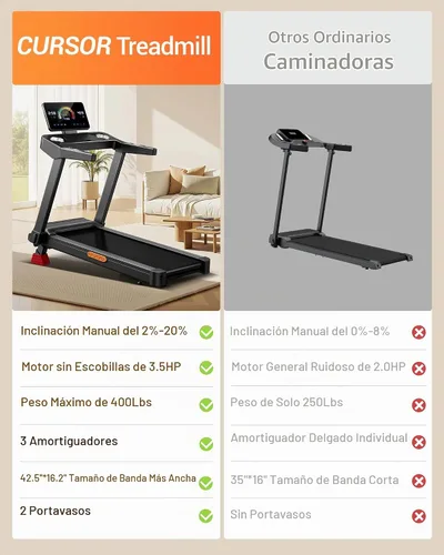 Vista 6 de LONTEK Caminadora con inclinación y barra de mango, 3.5 HP, 400 libras Negro-azul cielo