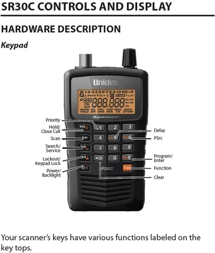 Vista 4 de Uniden Bearcat SR30C, escáner de mano compacto de 500 canales, captura de RF Close Call, búsqueda turbo, programable por PC, NASCAR, carreras