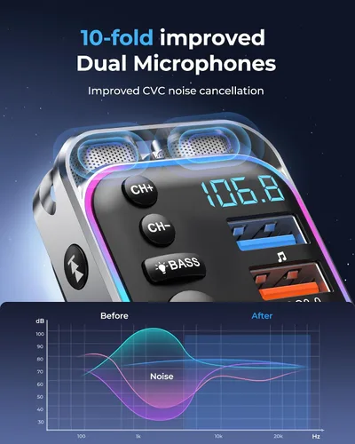 Vista 2 de LENCENT Bluetooth 5.3 Transmisor FM Adaptador de coche 48W (PD30W y QC18W) Fast Charger, Light Switch, HiFi Bass Sound Wireless Radio MP3 Music
