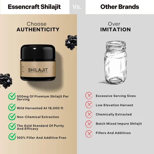 Vista 7 de Resina de Shilajit Orgánico del Himalaya - Potencia Máxima de 500mg, Shilajit Puro Testado en Laboratorio para Hombres y Mujeres, Ácido Fúlvico