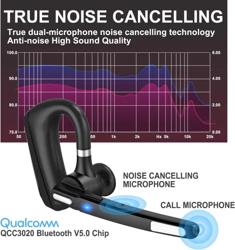 Vista 3 de Auriculares Bluetooth V5.0, auricular Bluetooth inalámbrico 24 horas de llamadas HD, CVC8.0 con cancelación de ruido de doble micrófono, manos