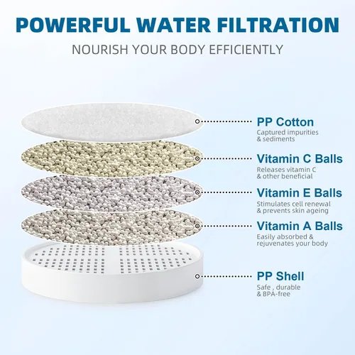 Vista 3 de Cartucho de repuesto de filtro de ducha con vitamina C + vitamina E + vitamina A para filtro de cabezal de ducha Aquahomegroup, 2 paquetes