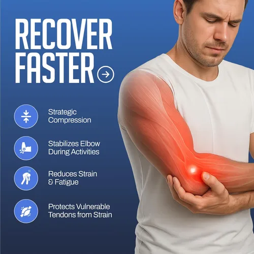 Vista 3 de Correa de apoyo de compresión para codo para tenis, alivio del dolor de codo de golfista, tendinitis, lesiones deportivas, 1 paquete Targeted