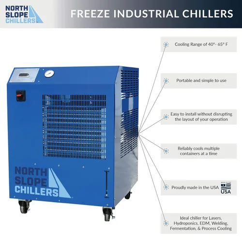 Vista 3 de NSC0500-110/1 Freeze Enfriador industrial de 1/2 toneladas, 6,000 BTU's/hr, ideal para láseres, grabadores, máquinas, equipos de soldadura