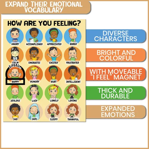 Vista 4 de L Learning Toy Boxes Tabla magnética de sentimientos y emociones para niños How I Am Feeling Emotion Imanes Feeling Poster Daily Mood Behavior Chart