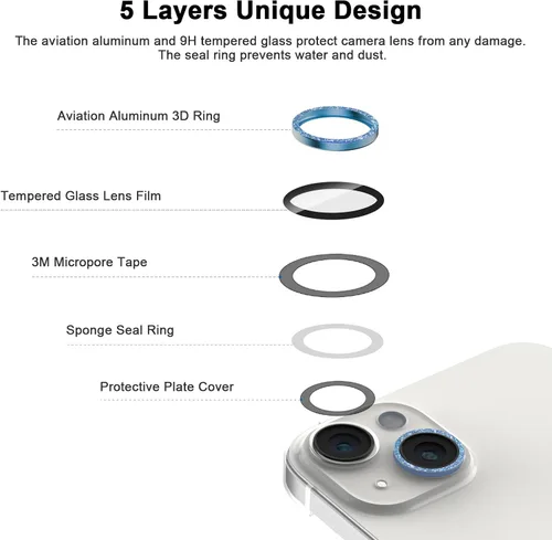 Vista 5 de [Azul brillante] [2 juegos] para iPhone 14/iPhone 14 Plus protector de lente, protector de pantalla de vidrio templado, protector de pantalla