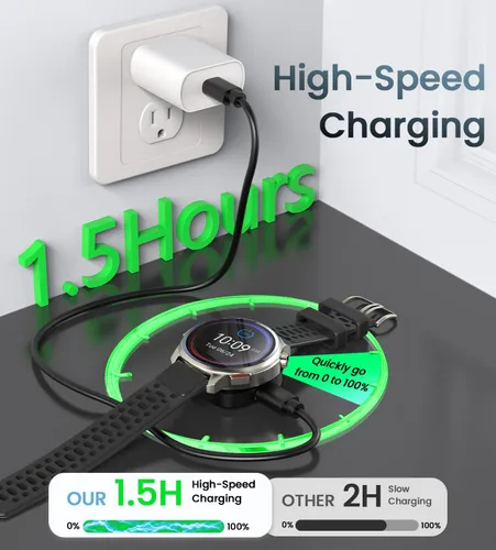 Vista 5 de Paquete de 2 muelles de carga tipo C compatibles con Amazfit T-Rex 3/T-Rex 3 Pro/Balance/Balance 2/Helio Strap/Active Max adaptador de cargador